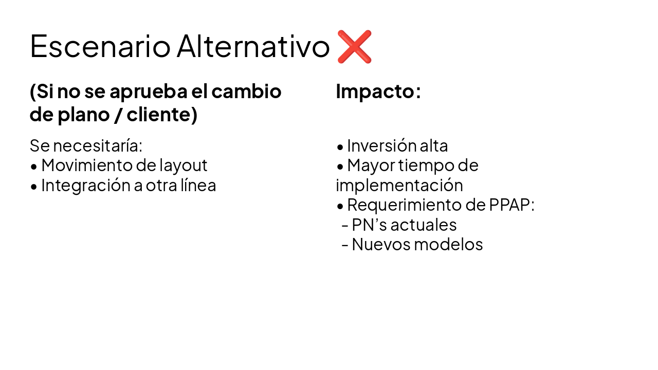 Slide 10 - Escenario Alternativo ❌