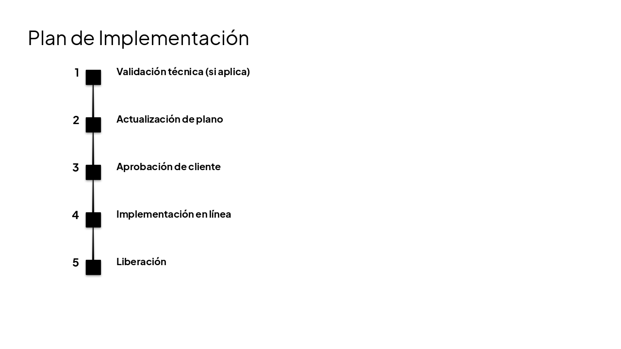 Slide 14 - Plan de Implementación