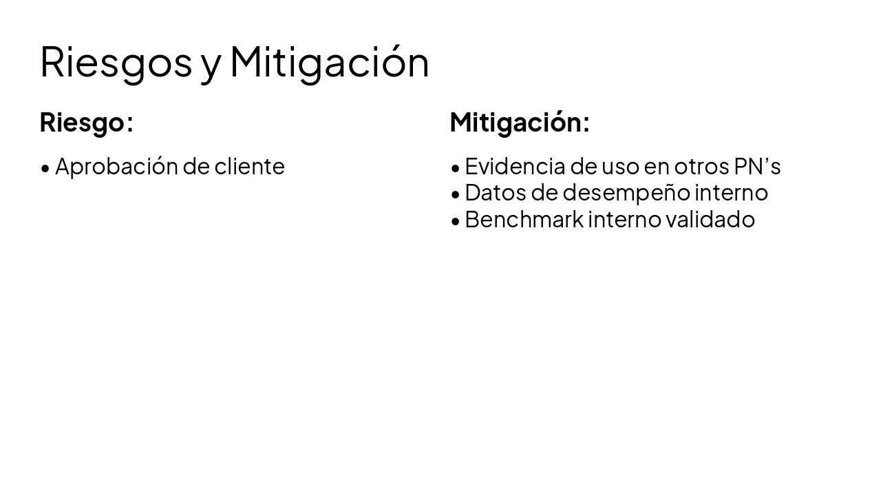 Slide 13 - Riesgos y Mitigación