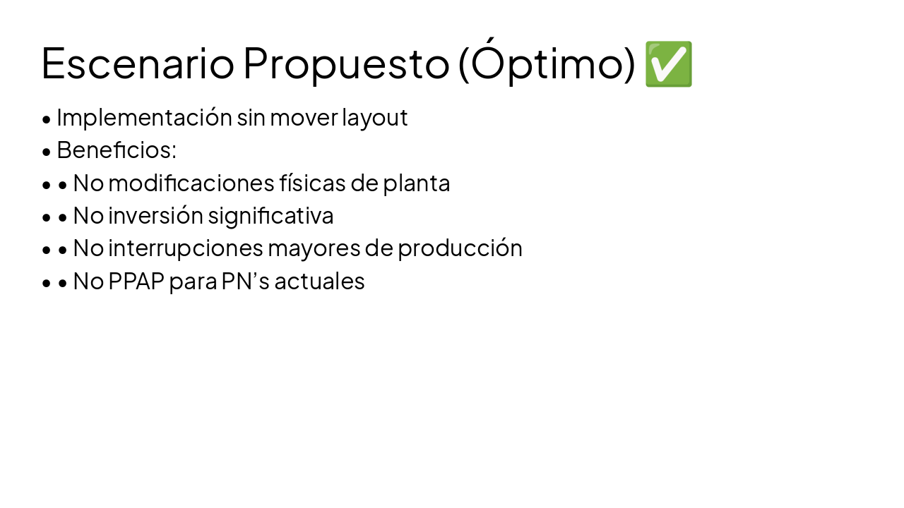 Slide 8 - Escenario Propuesto (Óptimo) ✅