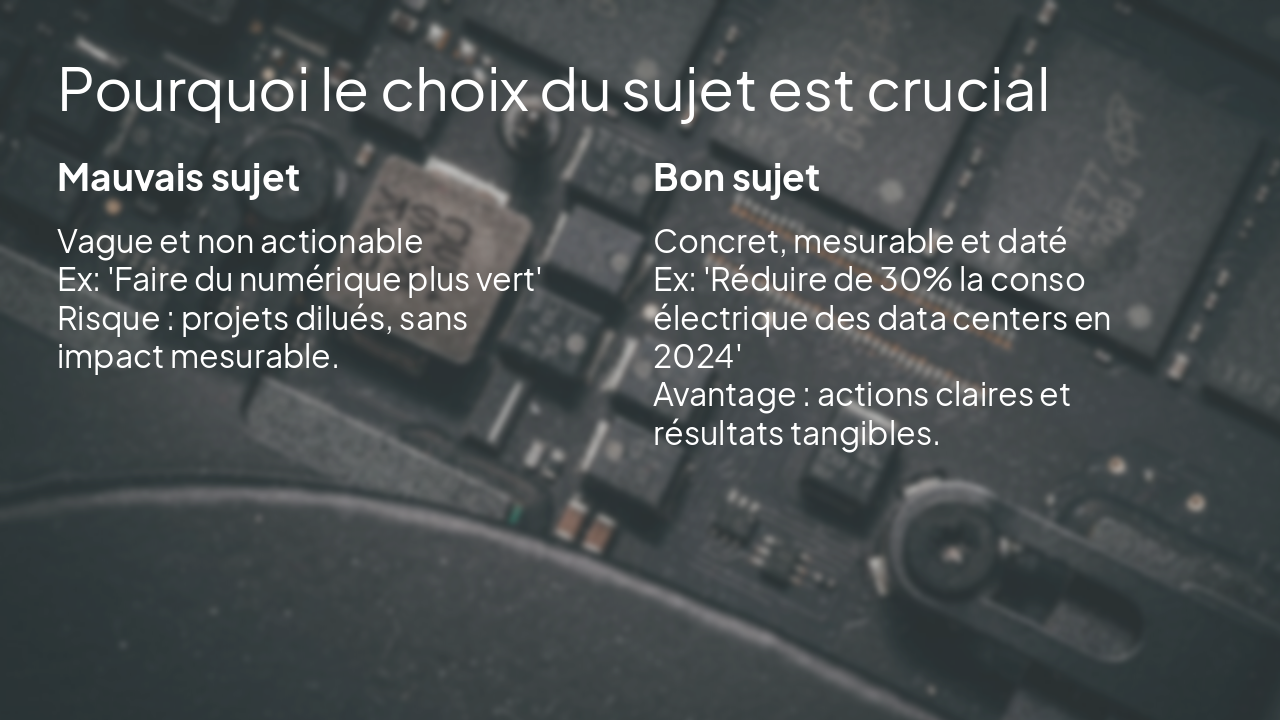 Slide 3 - Pourquoi le choix du sujet est crucial