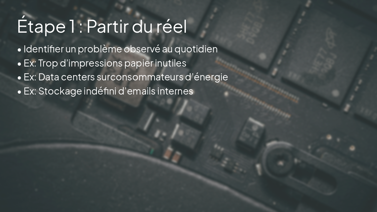 Slide 5 - Étape 1 : Partir du réel