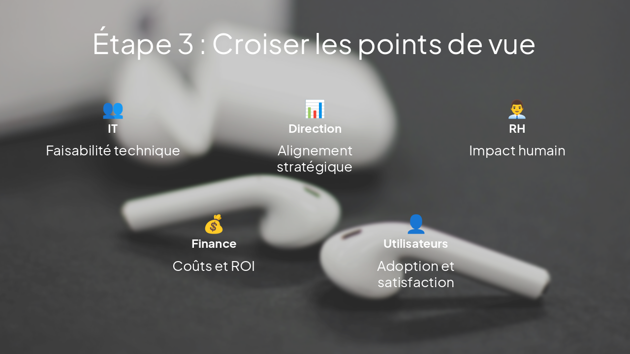 Slide 7 - Étape 3 : Croiser les points de vue