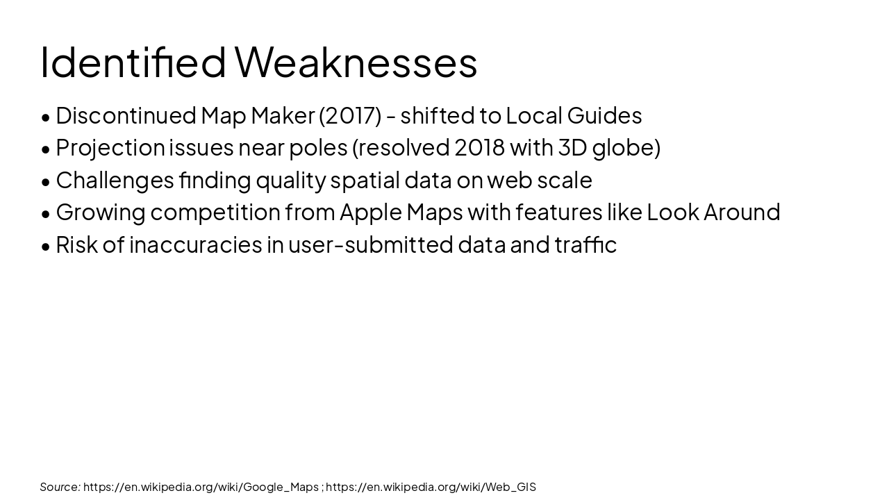 Slide 9 - Identified Weaknesses