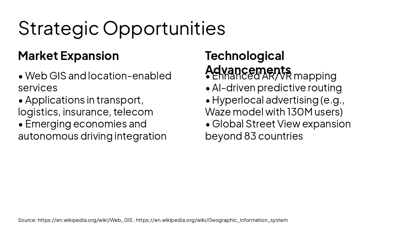 Slide 11 - Strategic Opportunities