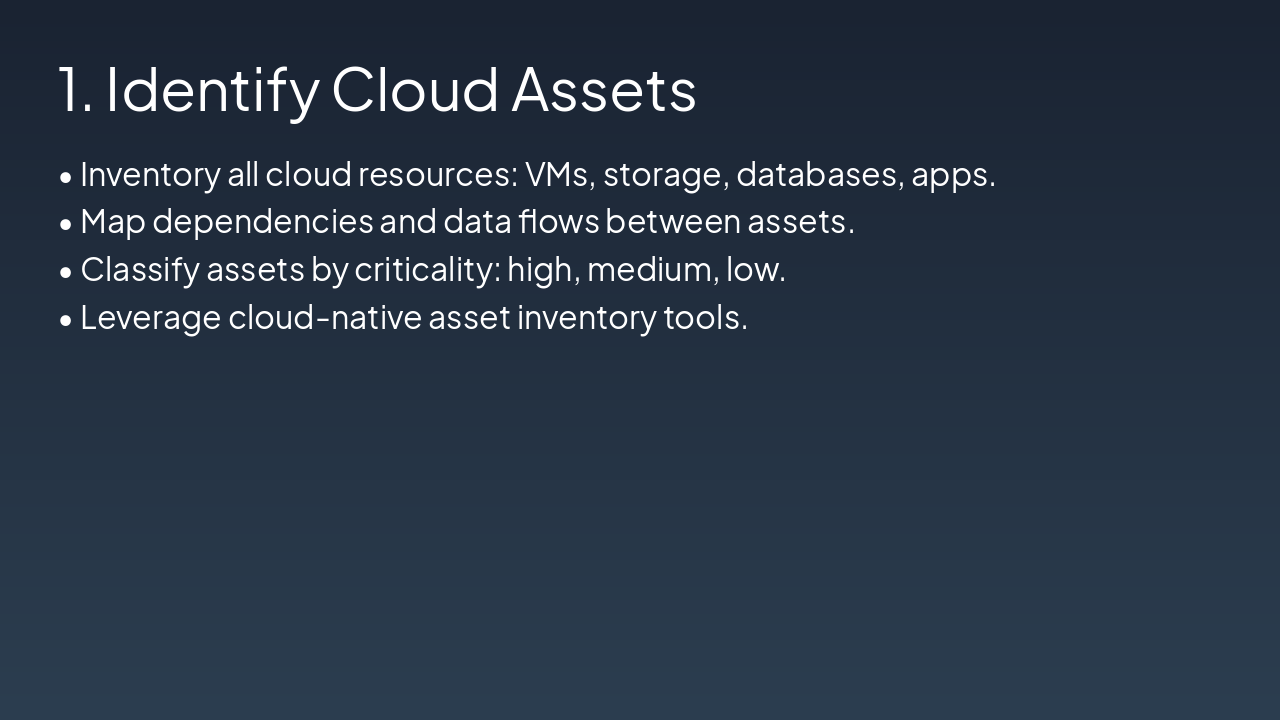 Slide 3 - 1. Identify Cloud Assets