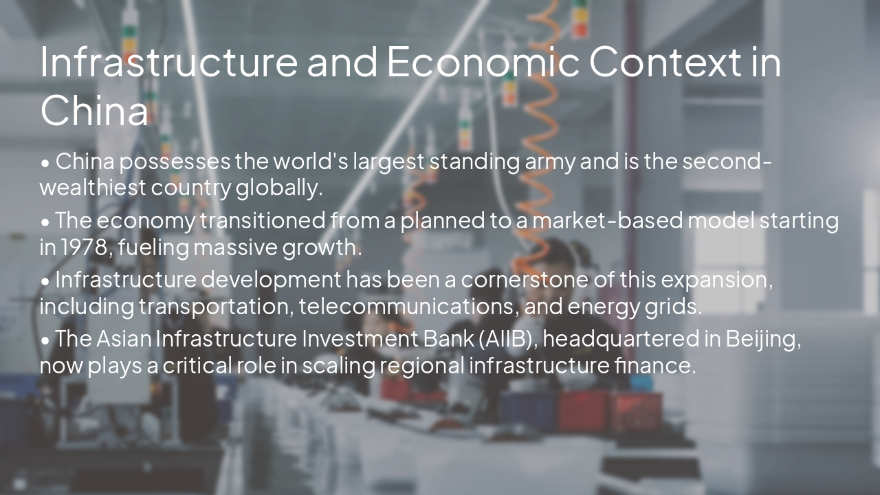 Slide 2 - Infrastructure and Economic Context in China
