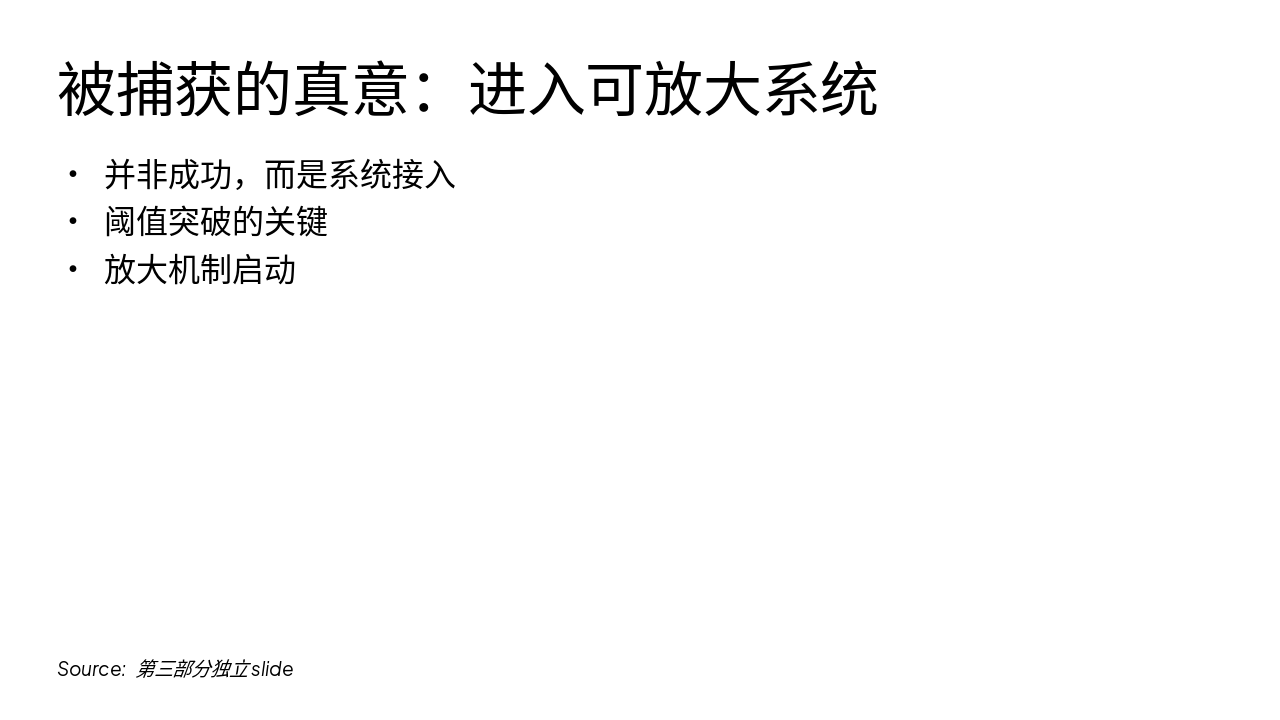 Slide 6 - 被捕获的真意:进入可放大系统