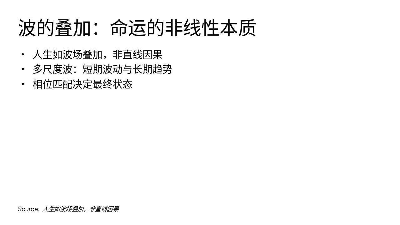 Slide 4 - 波的叠加:命运的非线性本质