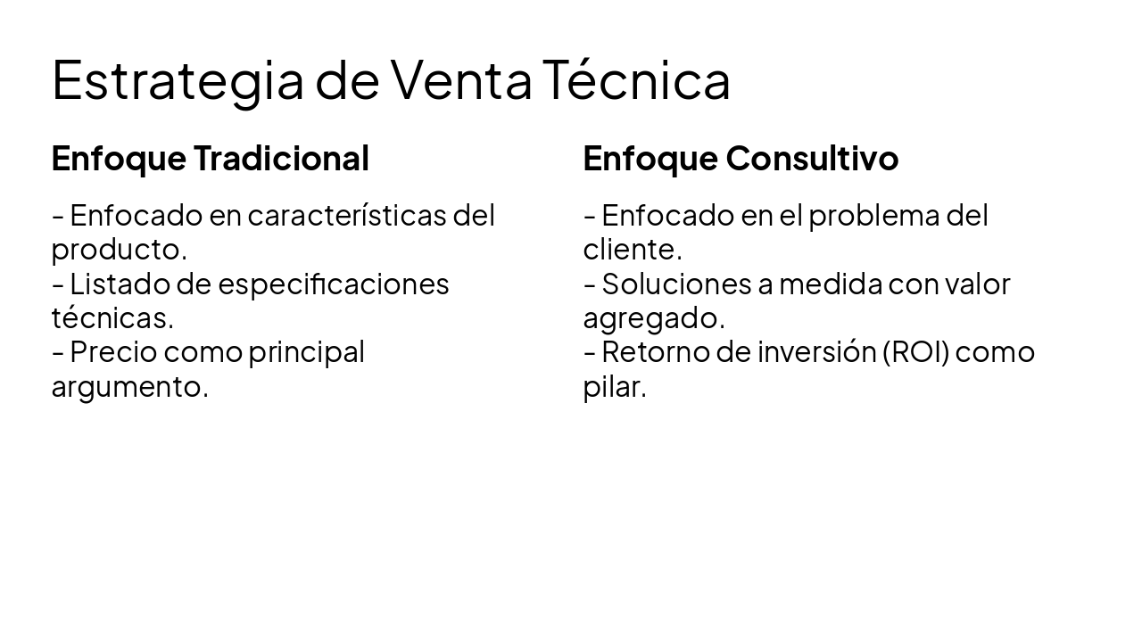 Slide 4 - Estrategia de Venta Técnica