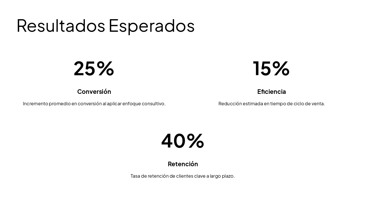 Slide 5 - Resultados Esperados