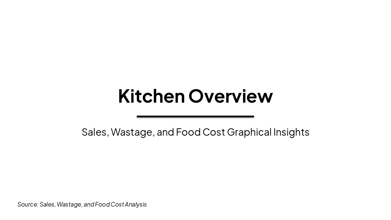 Slide 1 - Kitchen Overview