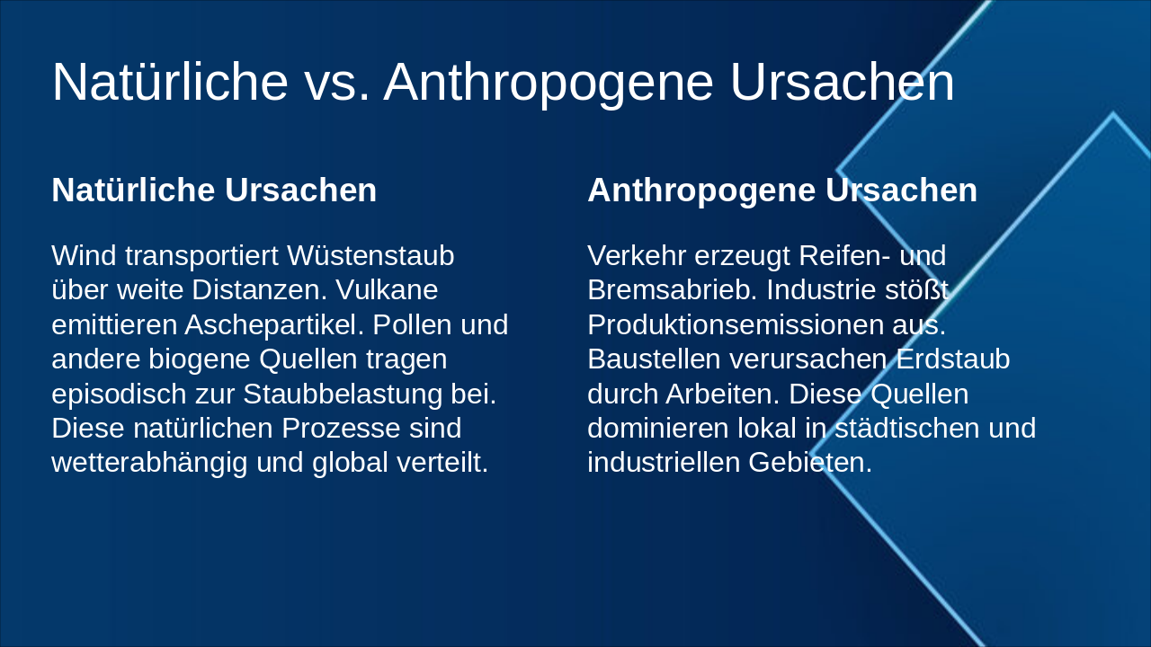 Slide 6 - Natürliche vs. Anthropogene Ursachen