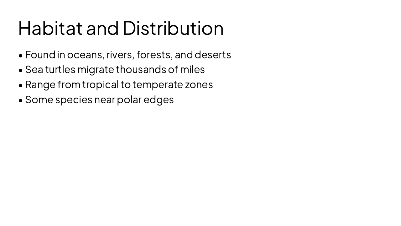 Slide 6 - Habitat and Distribution