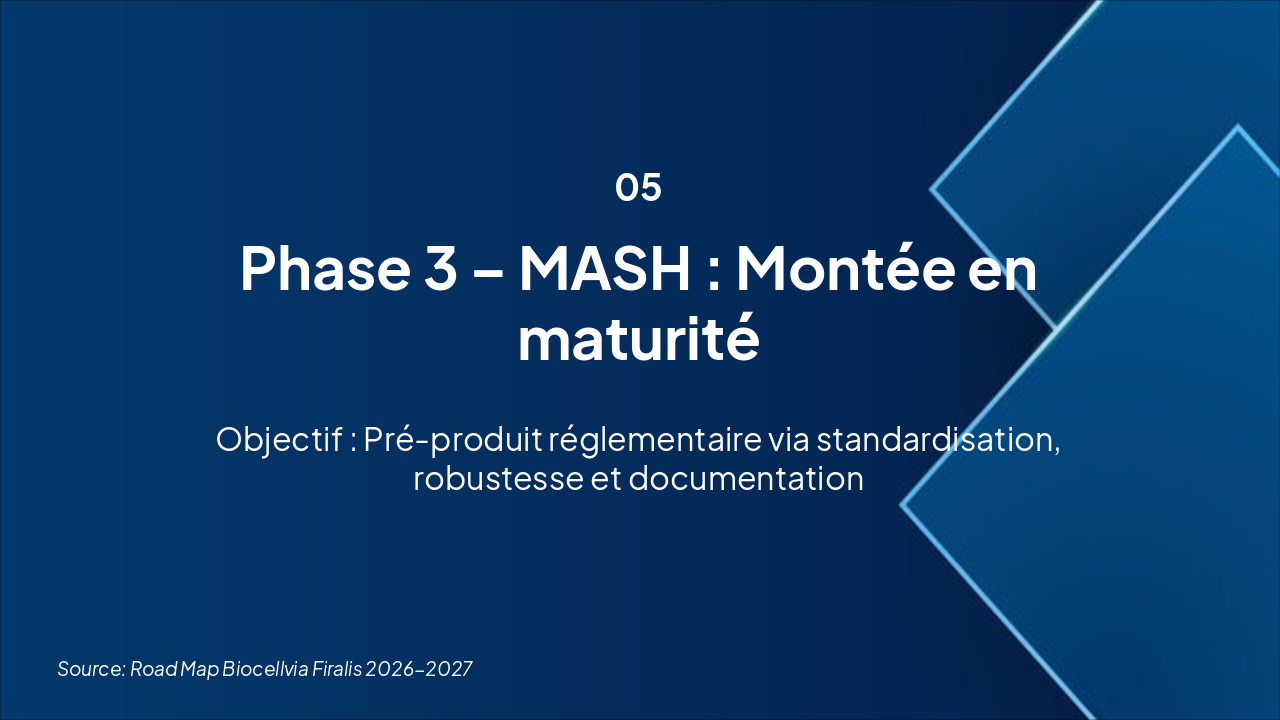 Slide 5 - Phase 3 – MASH : Montée en maturité