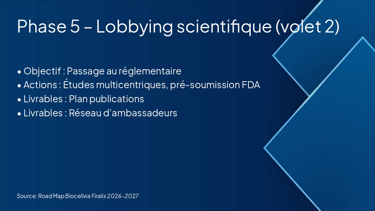 Slide 8 - Phase 5 – Lobbying scientifique (volet 2)