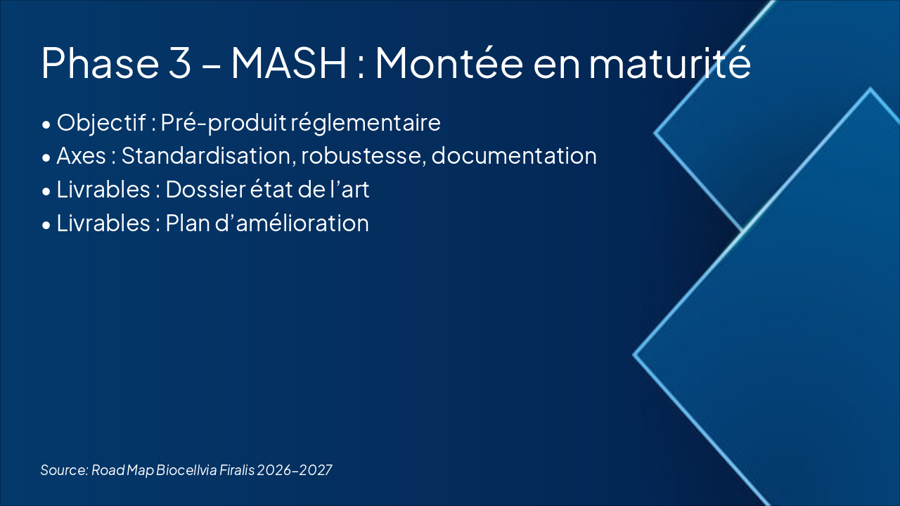 Slide 6 - Phase 3 – MASH : Montée en maturité