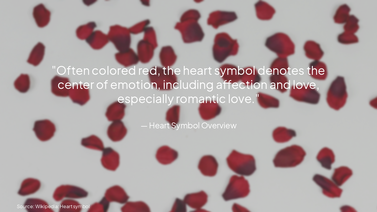 Slide 4 - The Essence of the Heart