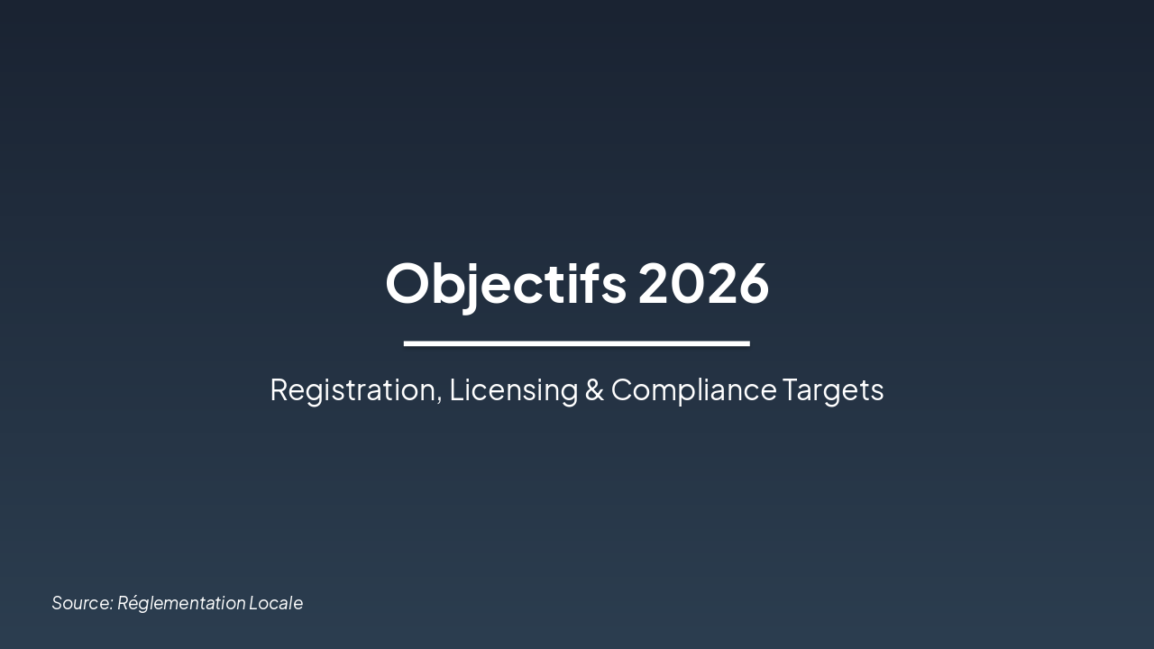2026 Local Regulatory Objectives