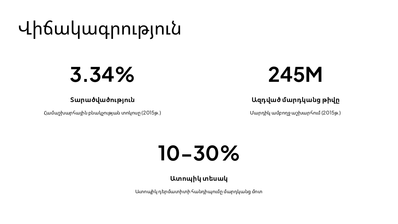 Slide 5 - Վիճակագրություն