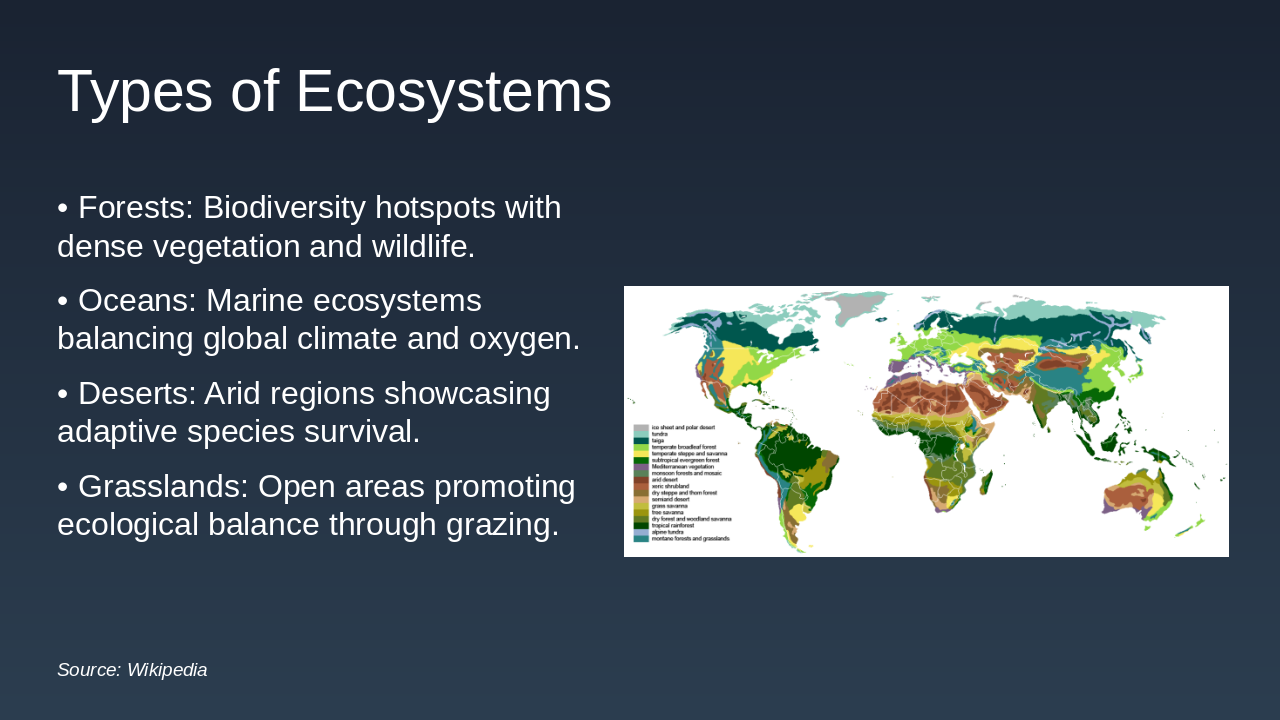 Slide 6 - Types of Ecosystems