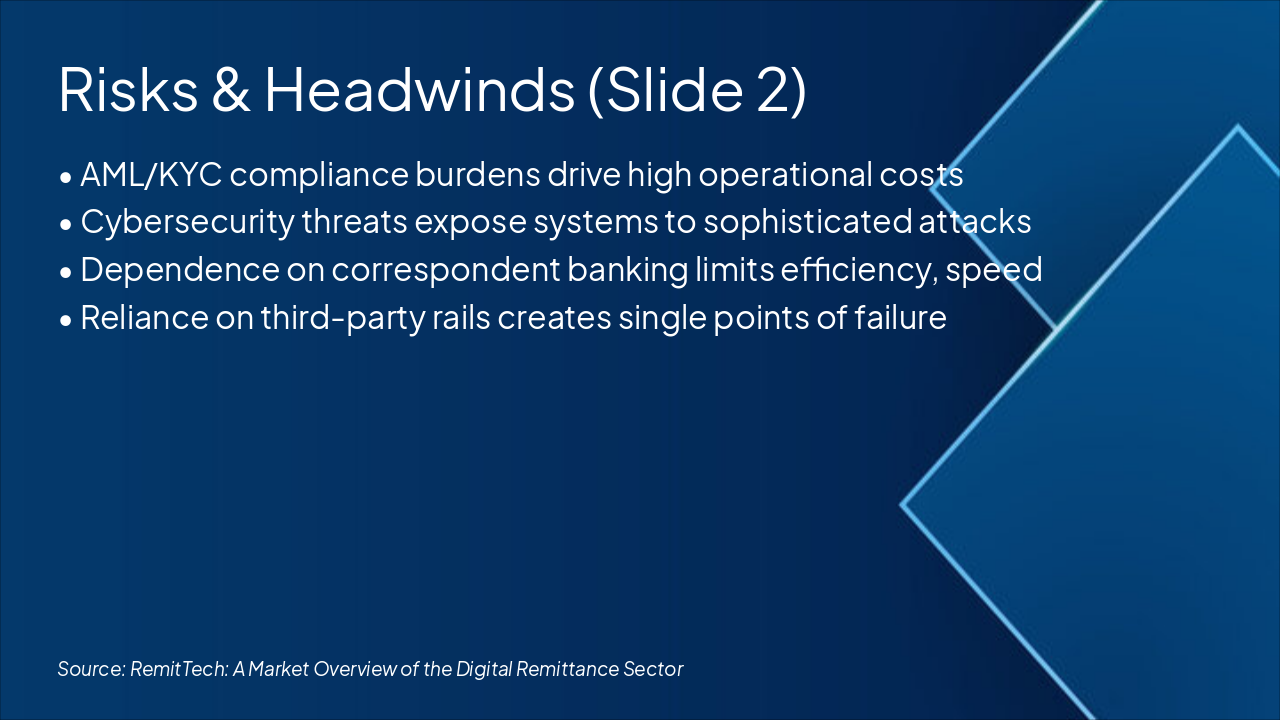 Slide 6 - Risks & Headwinds (Slide 2)