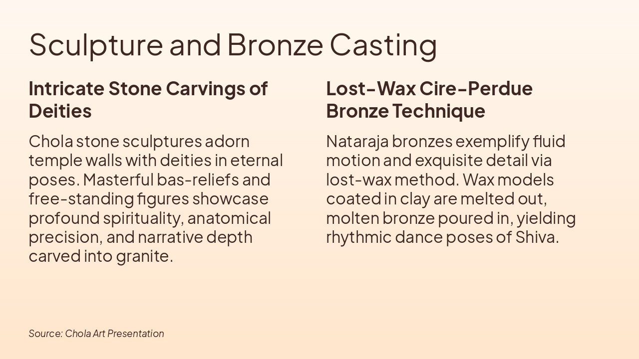 Slide 5 - Sculpture and Bronze Casting