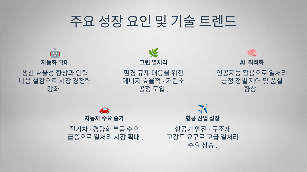 Slide 5 - 주요 성장 요인 및 기술 트렌드