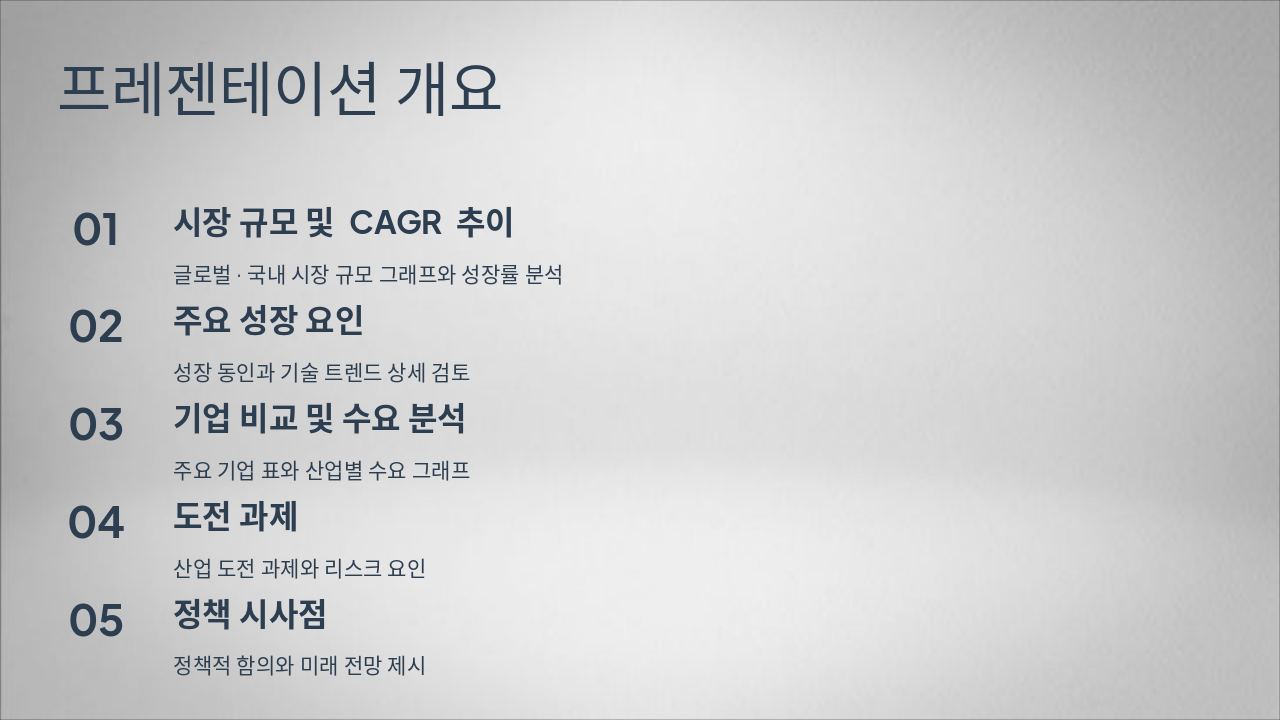 Slide 2 - 프레젠테이션 개요