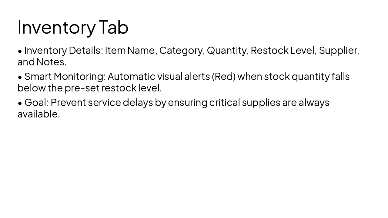 Slide 6 - Inventory Tab