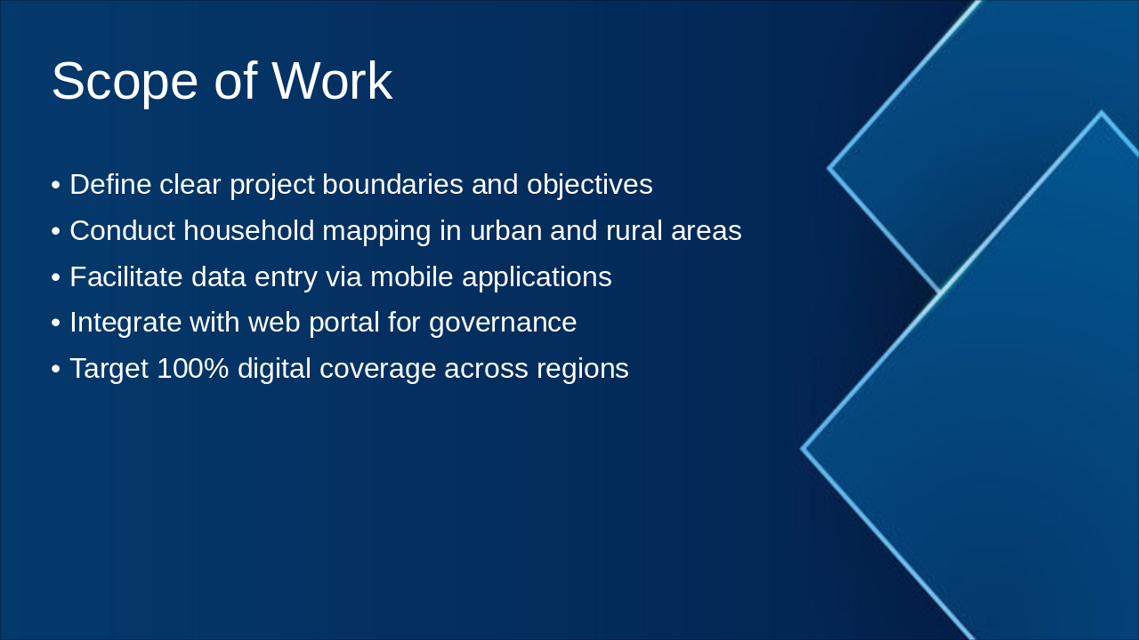 Slide 6 - Scope of Work