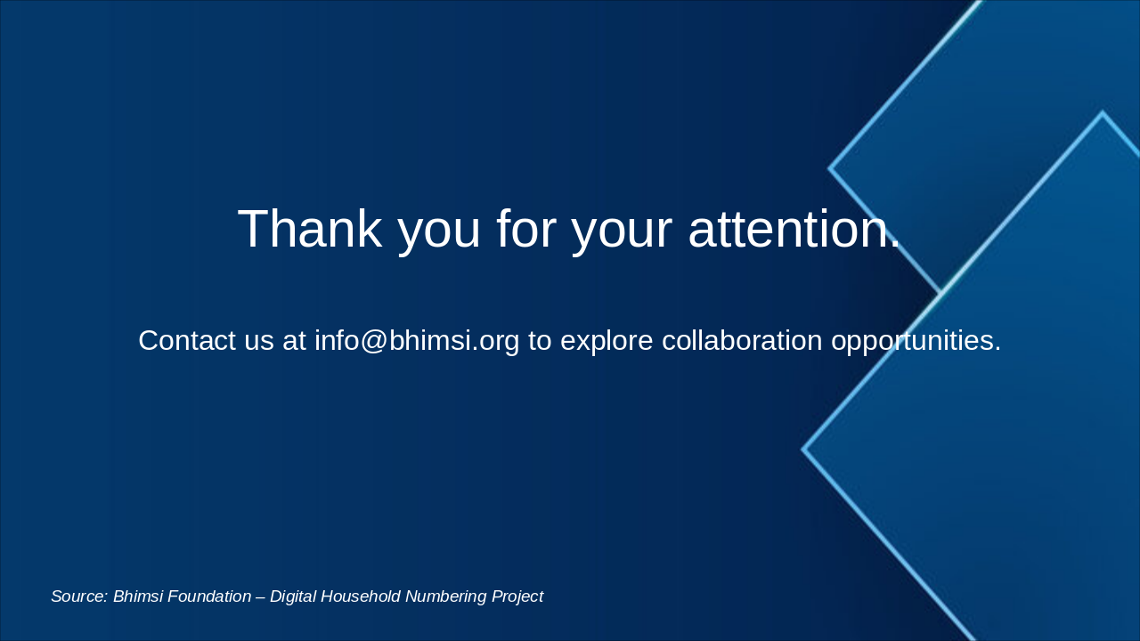 Slide 17 - Thank You