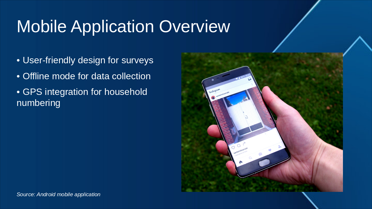 Slide 8 - Mobile Application Overview