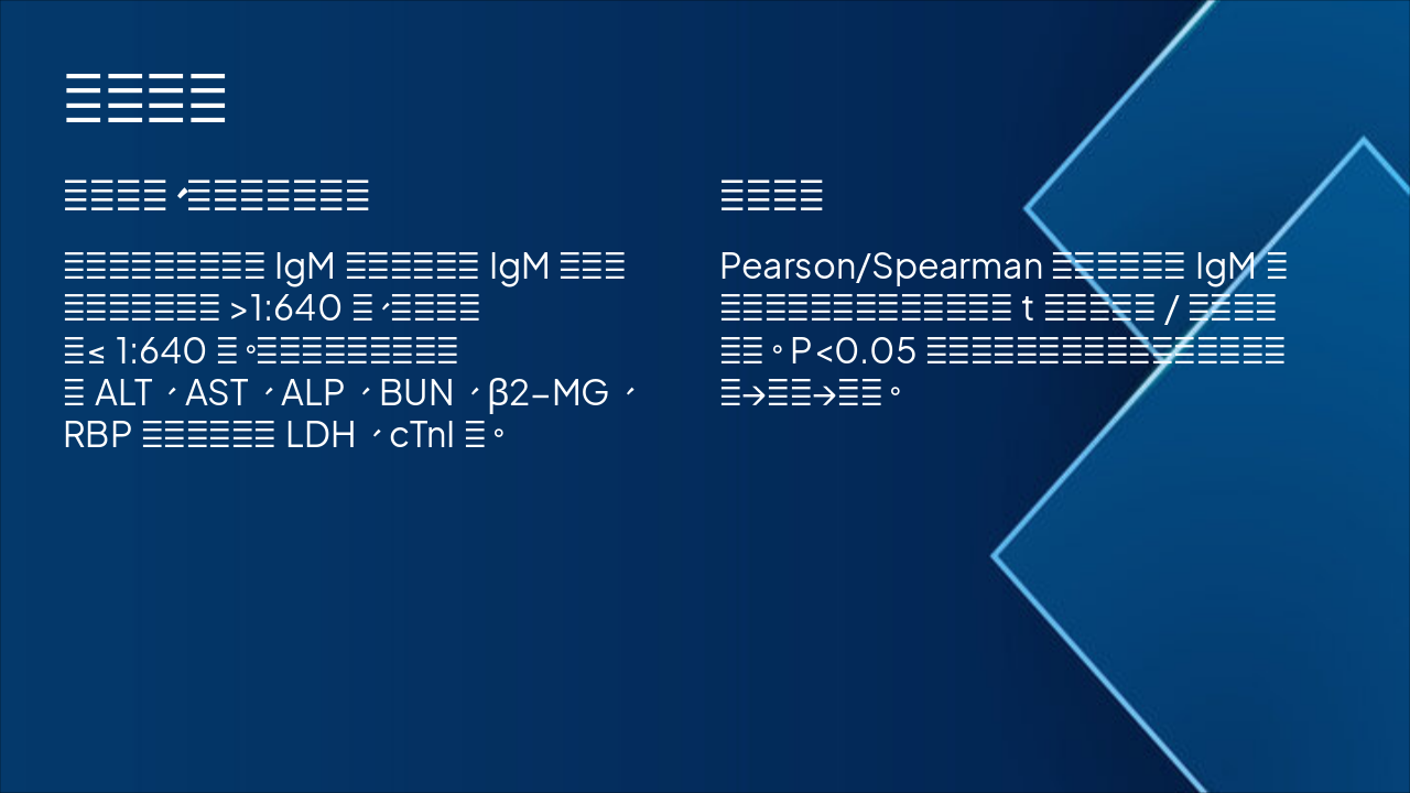 Slide 4 - 研究方法