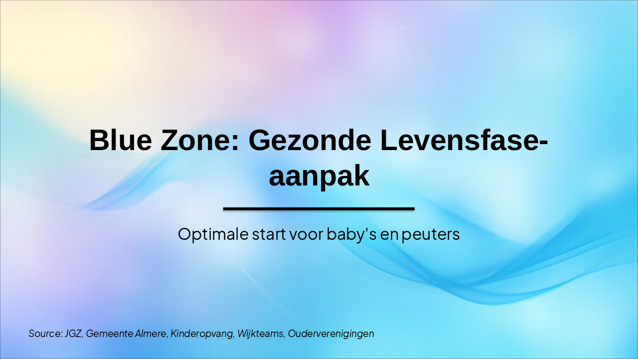 Blue Zone: Gezonde Levensfasen