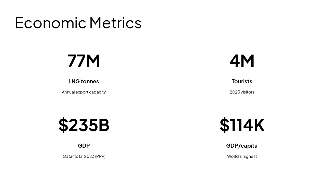 Slide 17 - Economic Metrics