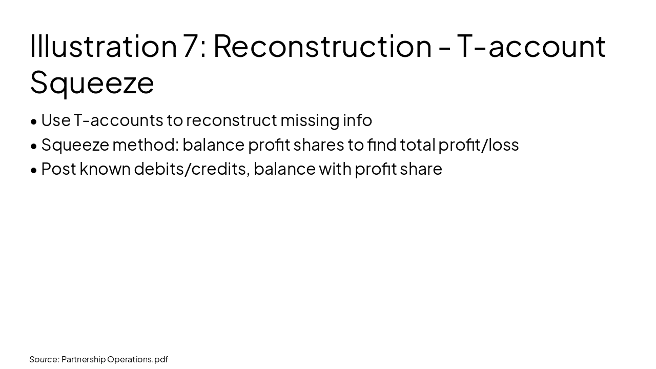 Slide 19 - Illustration 7: Reconstruction - T-account Squeeze