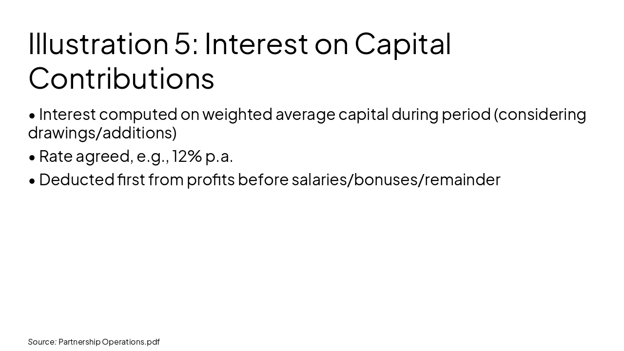 Slide 15 - Illustration 5: Interest on Capital Contributions