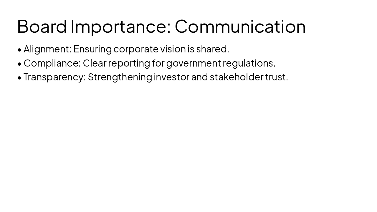 Slide 14 - Board Importance: Communication