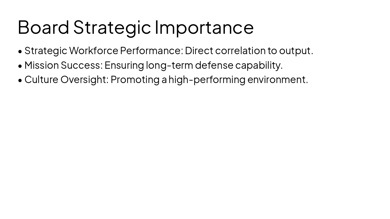 Slide 6 - Board Strategic Importance