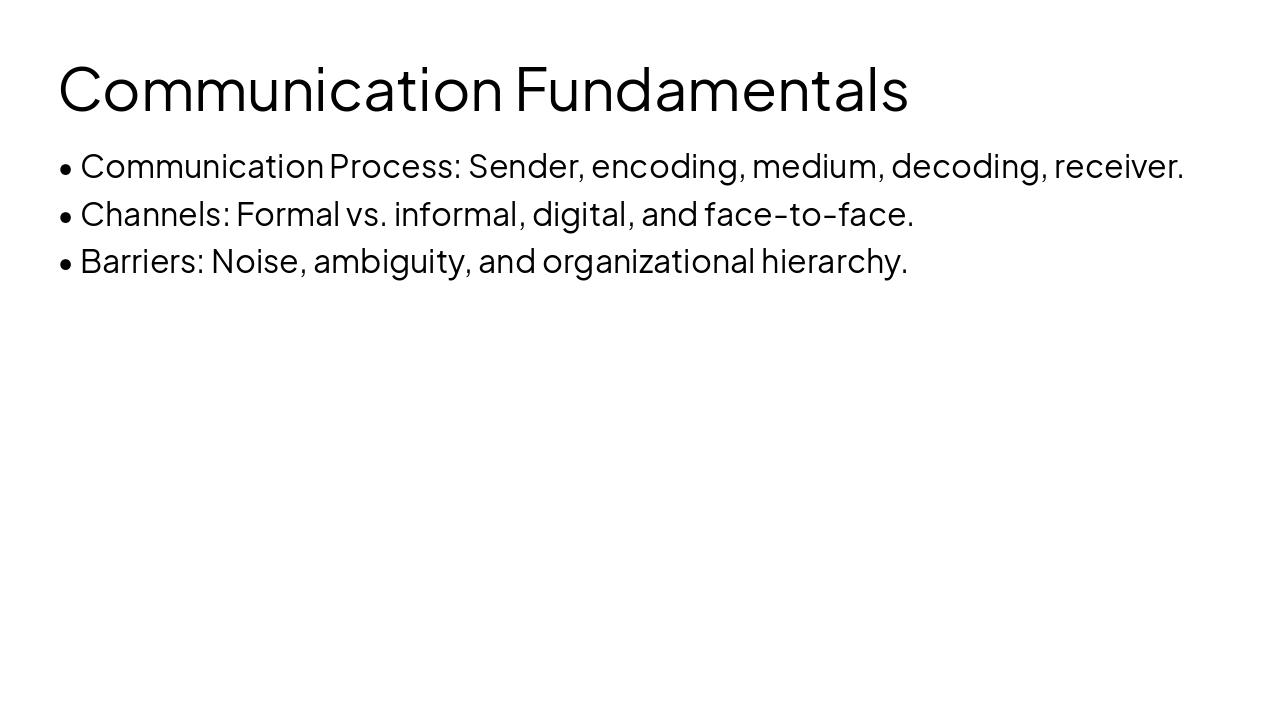 Slide 12 - Communication Fundamentals