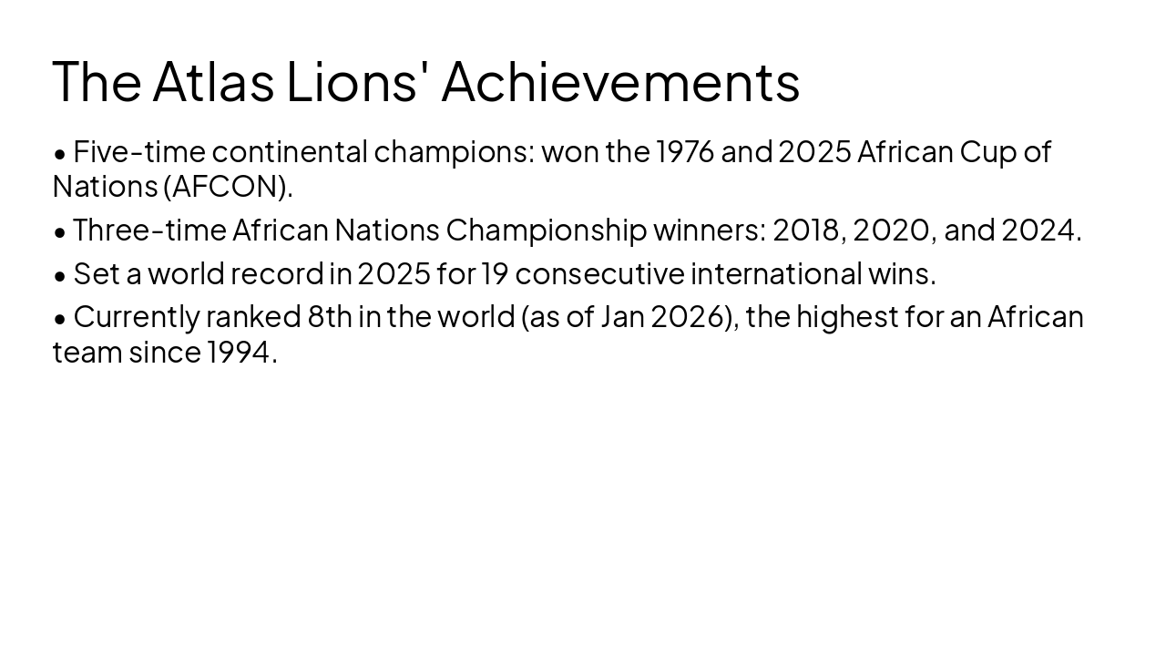 Slide 15 - The Atlas Lions' Achievements