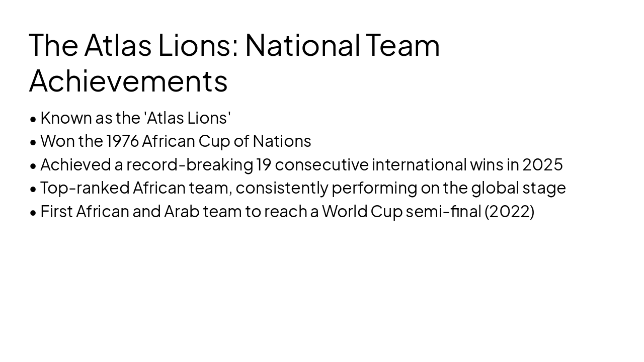 Slide 4 - The Atlas Lions: National Team Achievements