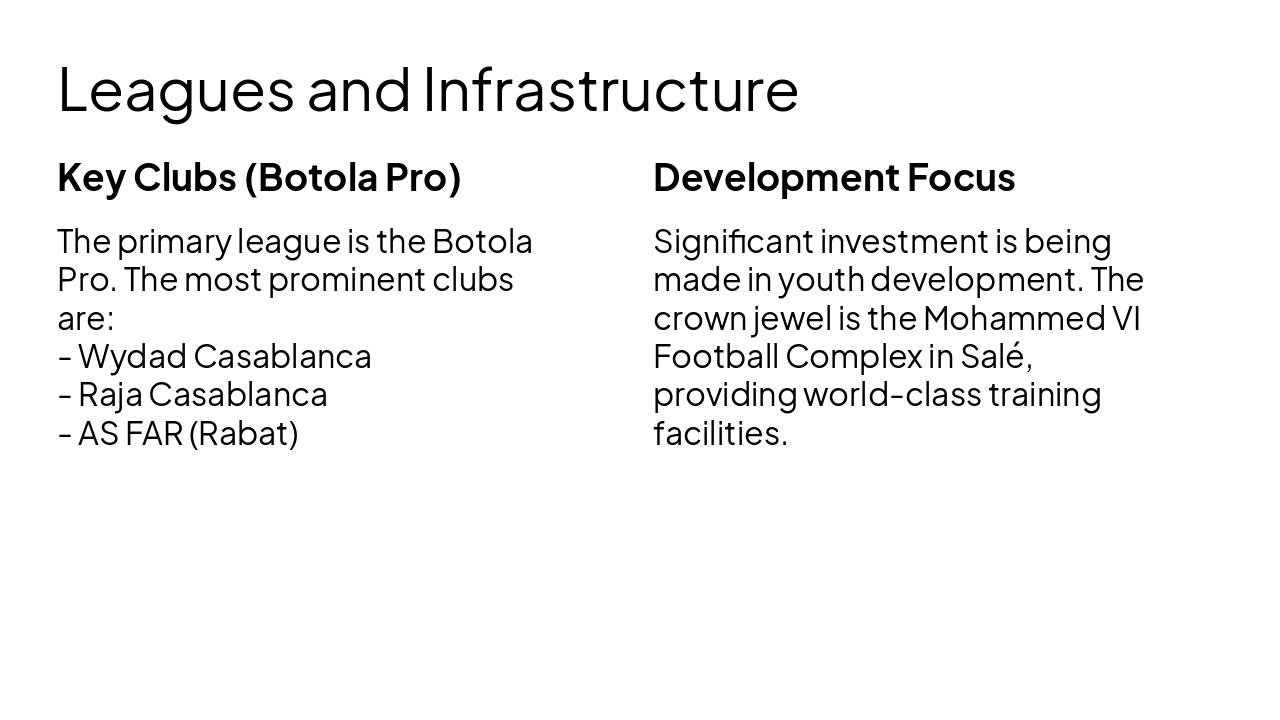 Slide 17 - Leagues and Infrastructure