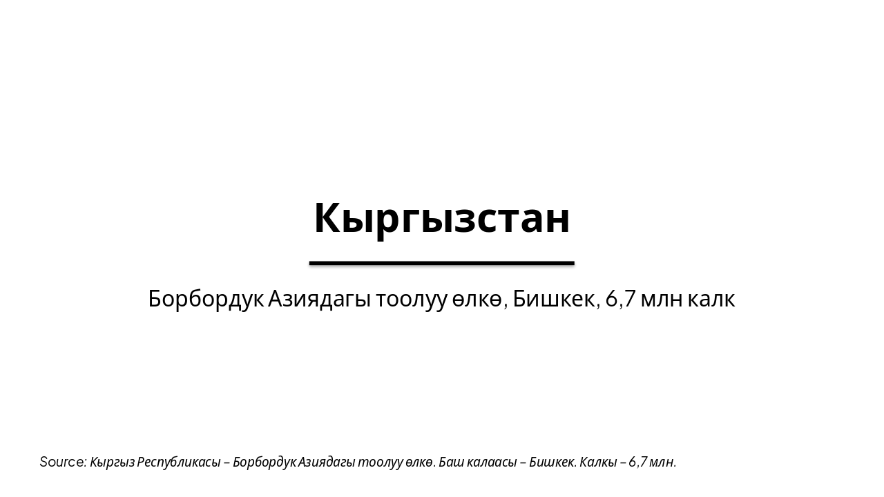 Кыргызстан: Сулуулук жана Тарых