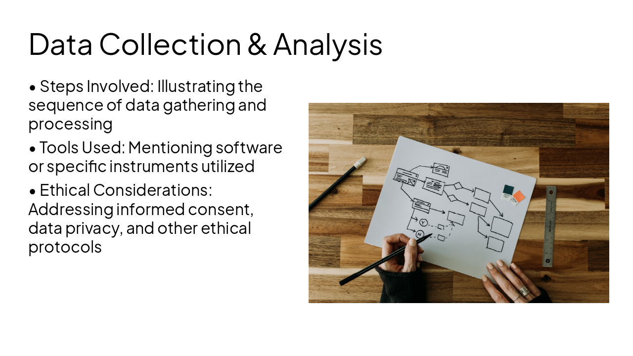 Slide 9 - Data Collection & Analysis