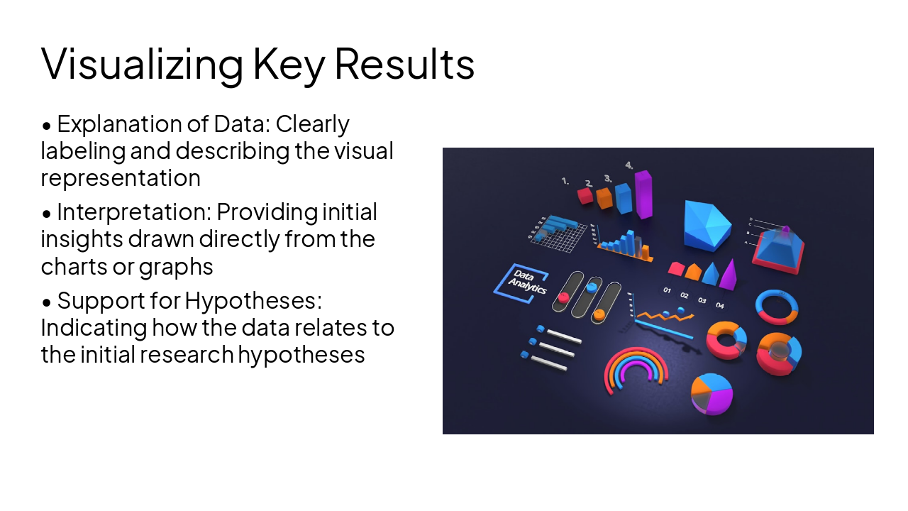Slide 12 - Visualizing Key Results