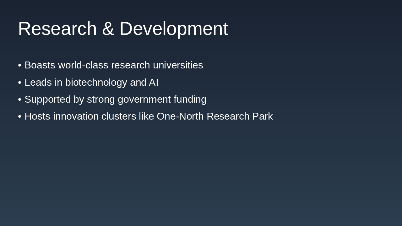 Slide 6 - Research & Development