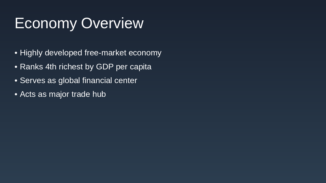 Singapore's Economic Powerhouse