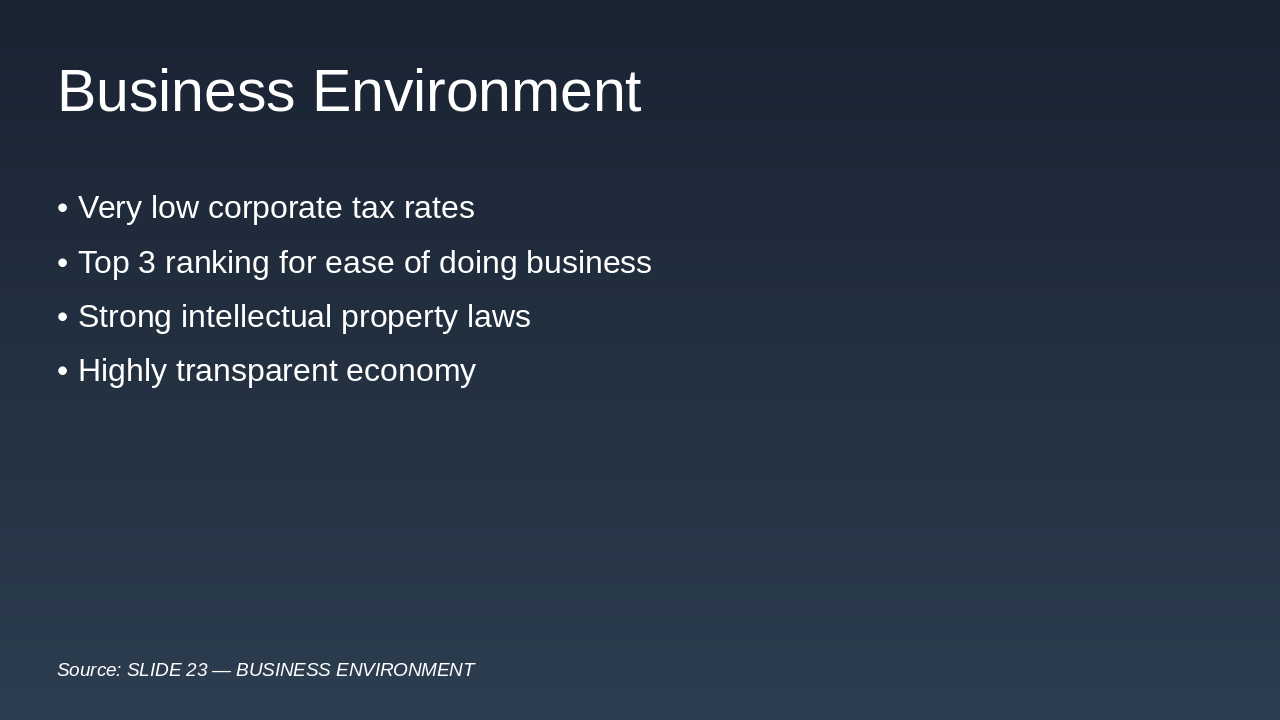 Slide 4 - Business Environment